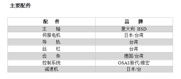 產(chǎn)品特性.jpg